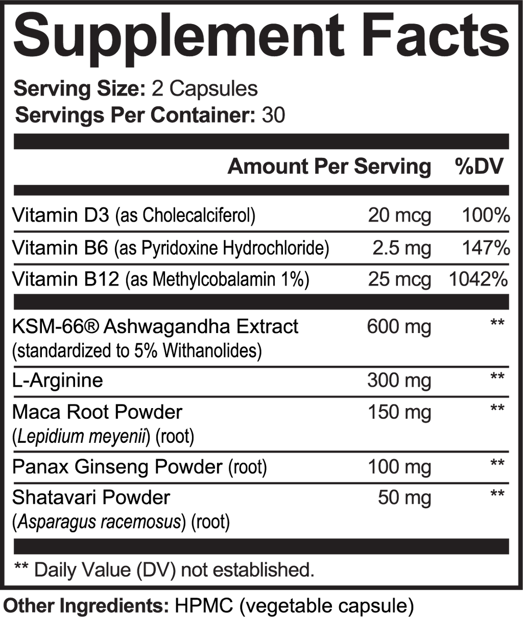 Nutrition facts label of Beau Wellness Ashwagandha Plus Capsules with KSM-66 and Maca Root for Stress Relief on white background.