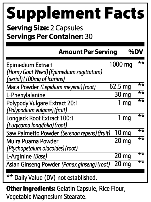 Nutrition Facts Label of Beau Wellness Desire + Vitality Blend Capsules with Horny Goat Weed and Maca⁠ on white background.