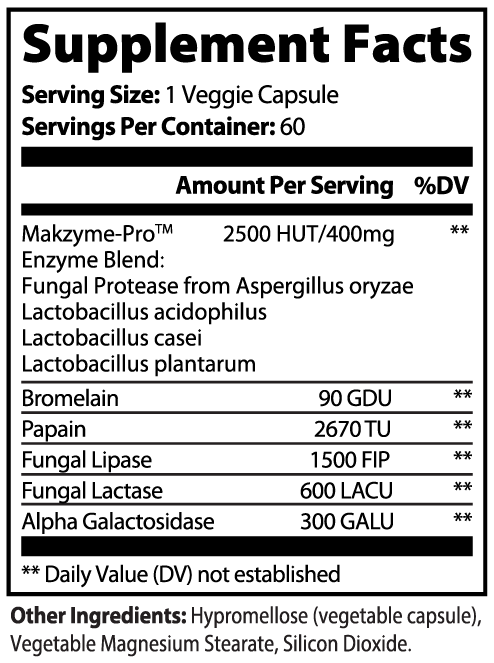 Nutrition Facts label for Beau Wellness Digestive Enzyme Pro Blend Vegan Capsules with Makzyme-Pro and Probiotics⁠ on white background.