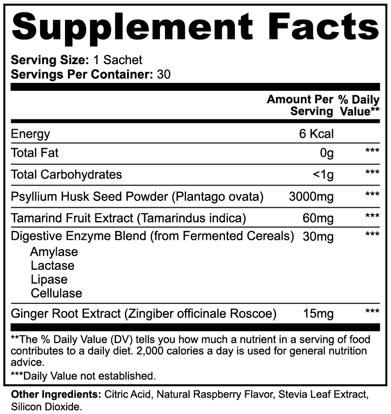 Nutrition facts label of Beau Wellness Colon Gentle Cleanse Powder Packets with Psyllium Husk and Digestive Enzymes⁠ on white background