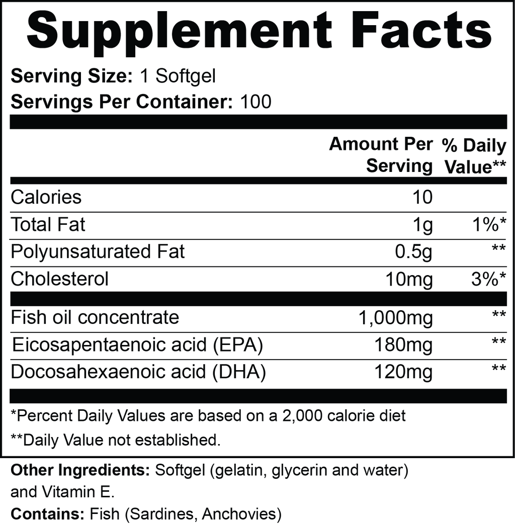 Supplement facts label for Beau Wellness Omega-3 Fish Oil softgels with 180mg EPA and 120mg DHA for heart, brain, and cholesterol support with detailed nutritional information.