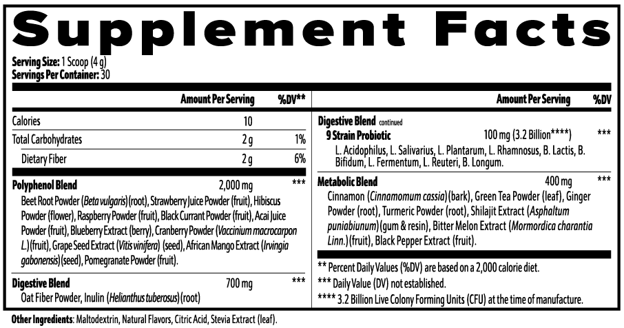 Beau Wellness Reds Superfood powder with beet root, acai, pomegranate, probiotics, turmeric and shilajit for antioxidants, gut health and daily energy – natural, no artificial additives nutrition facts sheet.