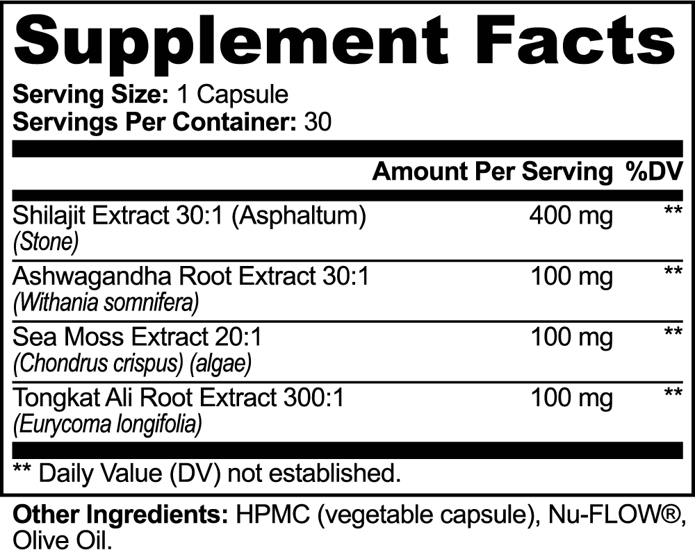Nutrition Facts label for Beau Wellness Shilajit Adaptogen Complex Capsules with Ashwagandha and Tongkat Ali for Stamina⁠. 
 